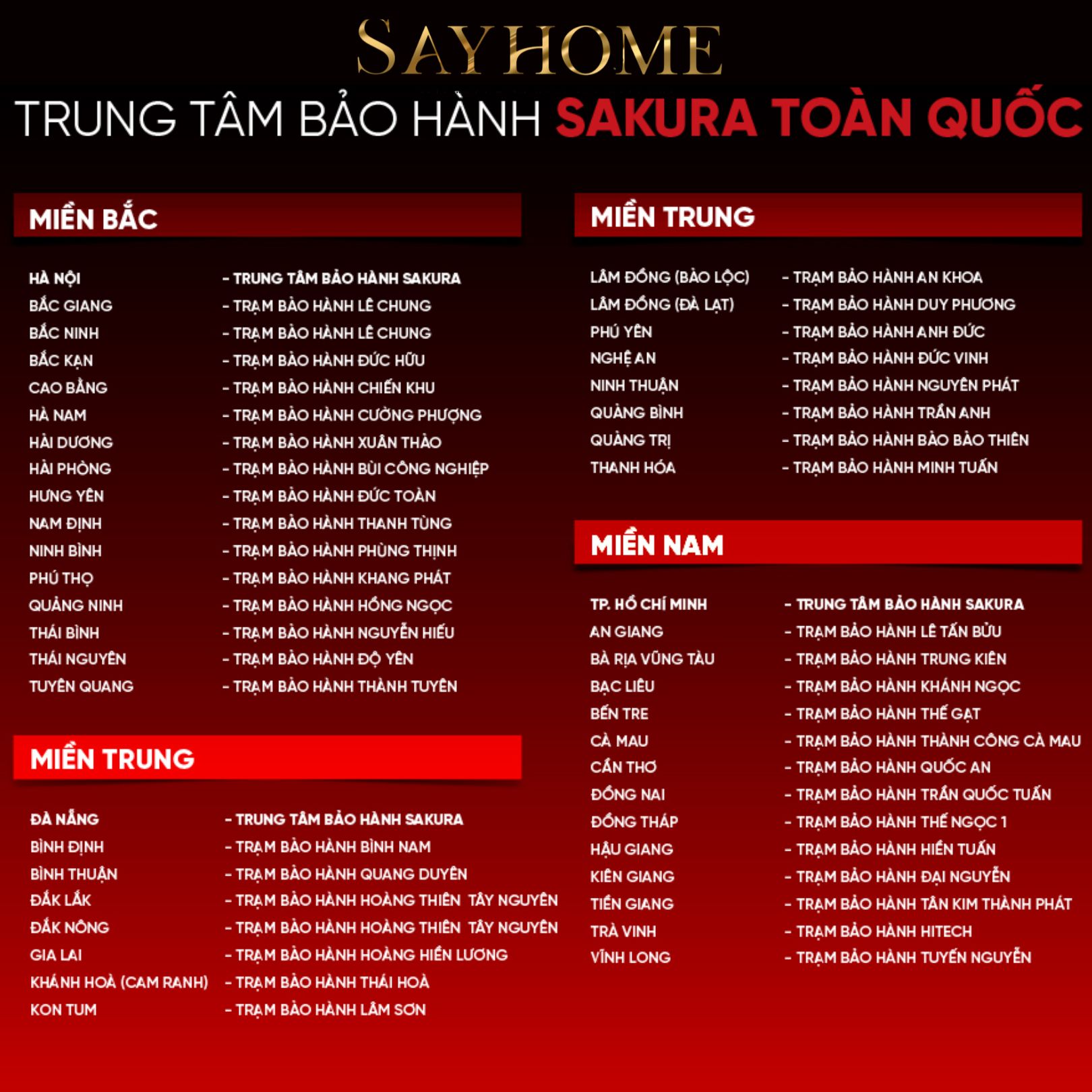 Nhà Phân Phối Thiết bị nhà bếp SAKURA toàn quốc Kính mời đại lý Xưởng mộc, Nội thất, Kiến trúc sư