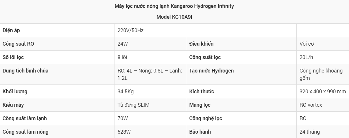 Máy lọc nước Kangaroo Hydrogen Infinity KG10A9I tại thành phố Hồ Chí Minh