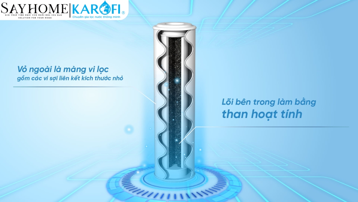 Bộ lõi lọc thô Karofi Smax Pro 1,2,3 tại thành phố Hồ Chí Minh