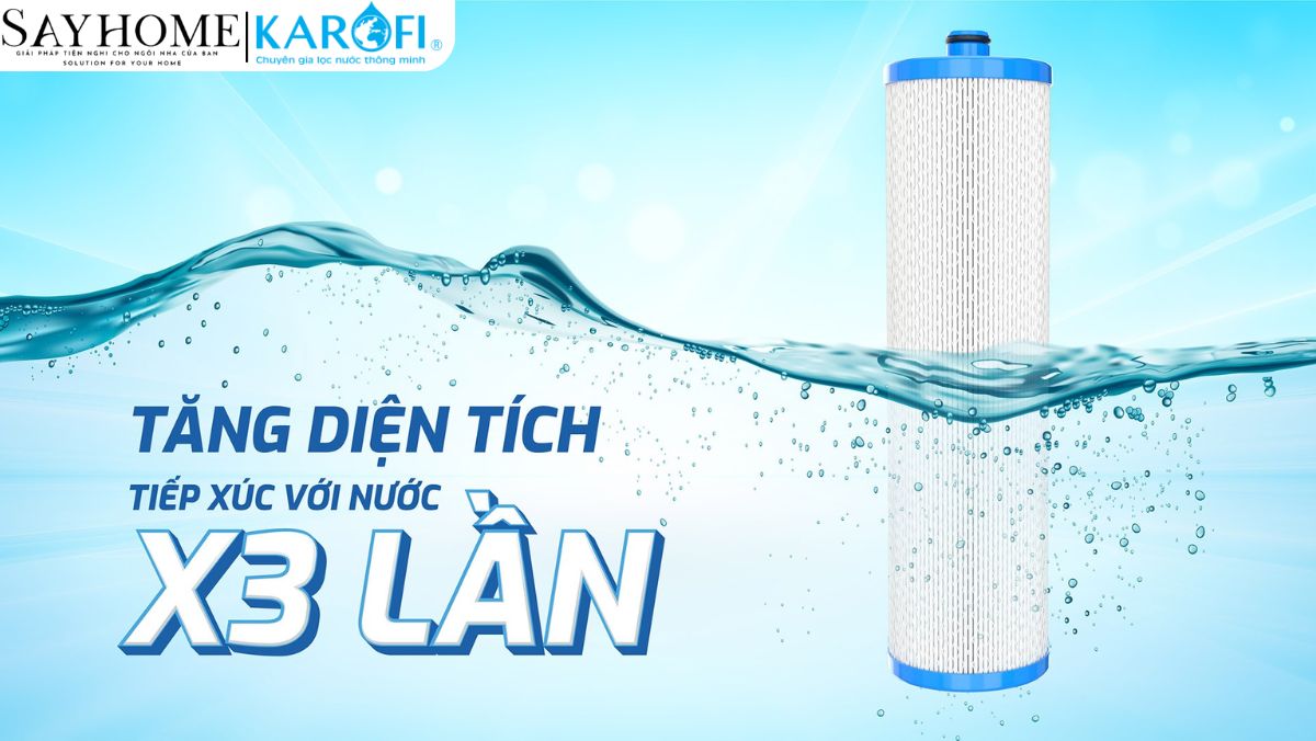 Bộ lõi lọc thô Karofi Smax Pro V 1,2,3 tại thành phố Hồ Chí Minh