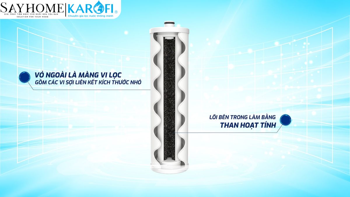 Bộ lõi lọc thô Karofi Smax Pro V 1,2,3 tại thành phố Hồ Chí Minh