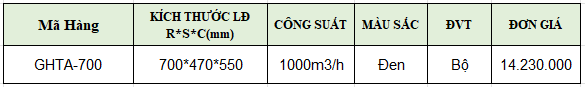 Máy hút mùi chữ T GROB GHTA-700 tại thành phố Hồ Chí Minh