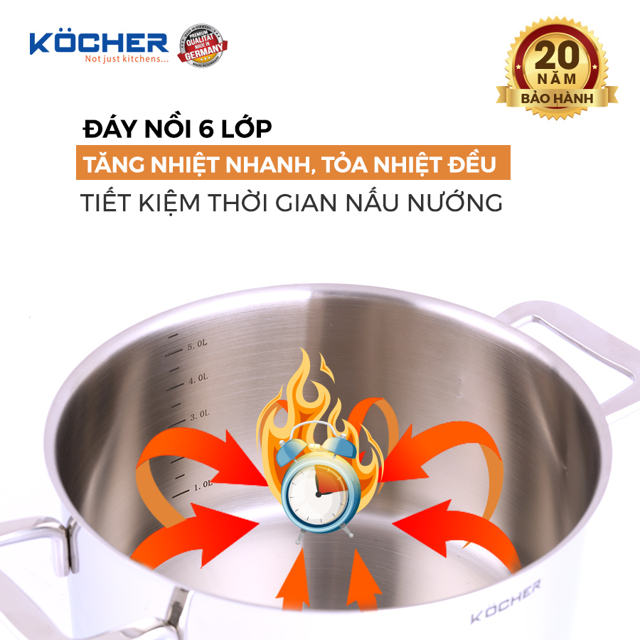 Bộ nồi 5 món KOCHER BERLIN tại thành phố Hồ Chí Minh