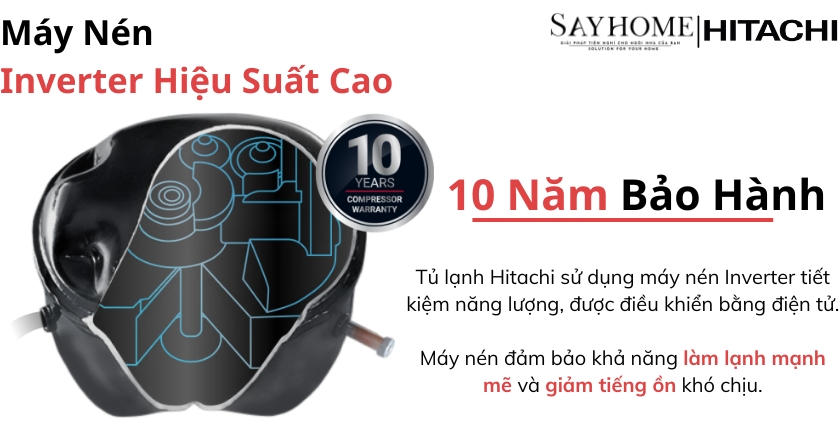 Tủ lạnh Hitachi Inverter 409 lít HRTN6443SGBKVN tại thành phố Hồ Chí Minh