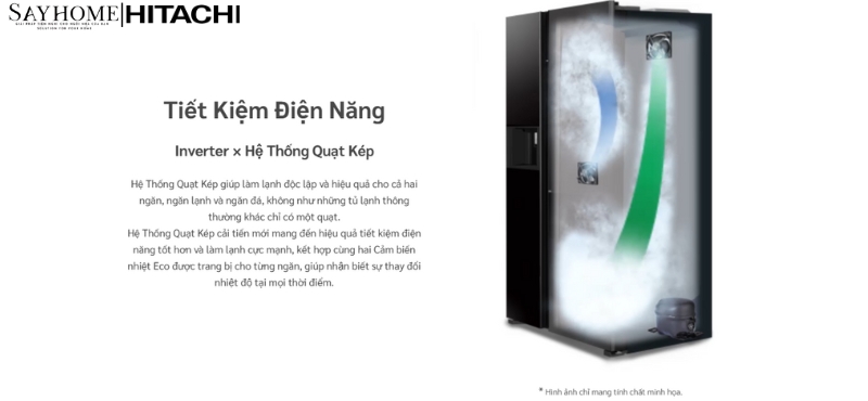 Tủ lạnh Hitachi Inverter 573 lít R-SX800GPGV0 tại thành phố Hồ Chí Minh