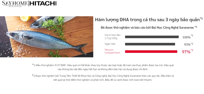 Tủ lạnh Hitachi Inverter 569 lít R-MY800GVGV0 tại thành phố Hồ Chí Minh