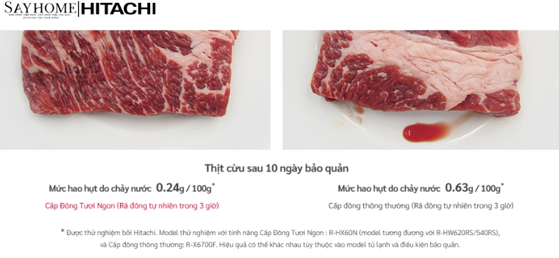 Tủ lạnh Hitachi Inverter 617 lít R-HW620RV (XK) NEW tại thành phố Hồ Chí Minh