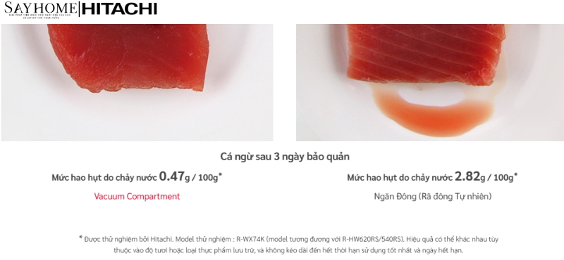Tủ lạnh Hitachi Inverter 617 lít R-HW620RV (XK) NEW tại thành phố Hồ Chí Minh