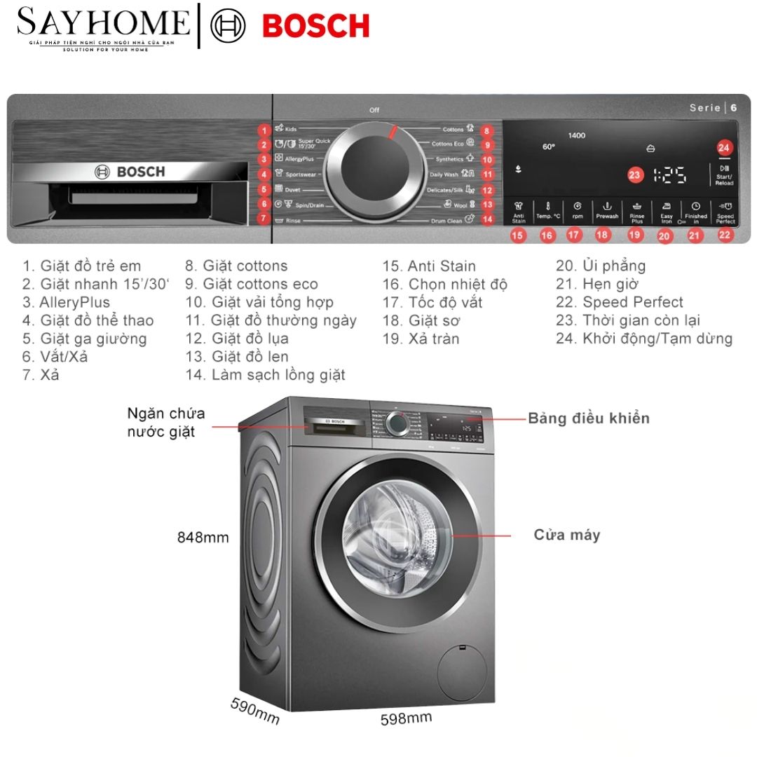 Máy Giặt BOSCH WGG25401SG Serie 6 Cửa Trước 10kg tại thành phố Hồ Chí Minh