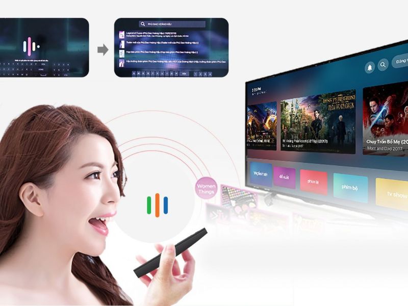 Chuyển kênh, mở phim bằng giọng nói