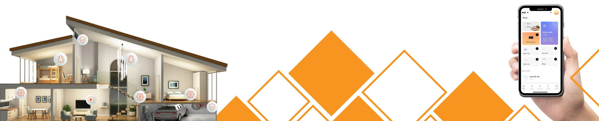 Tại sao chọn chúng tôi?