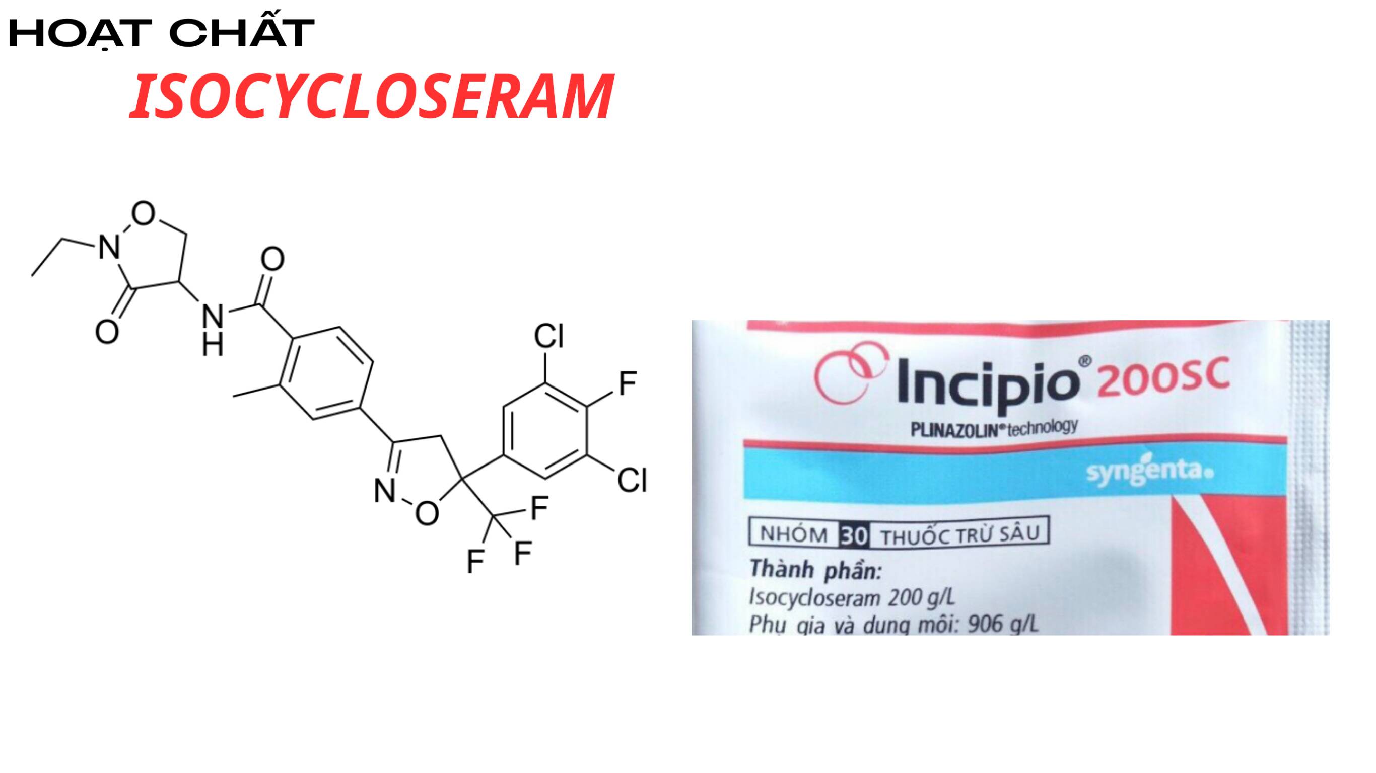 Hoạt chất isocycloseram