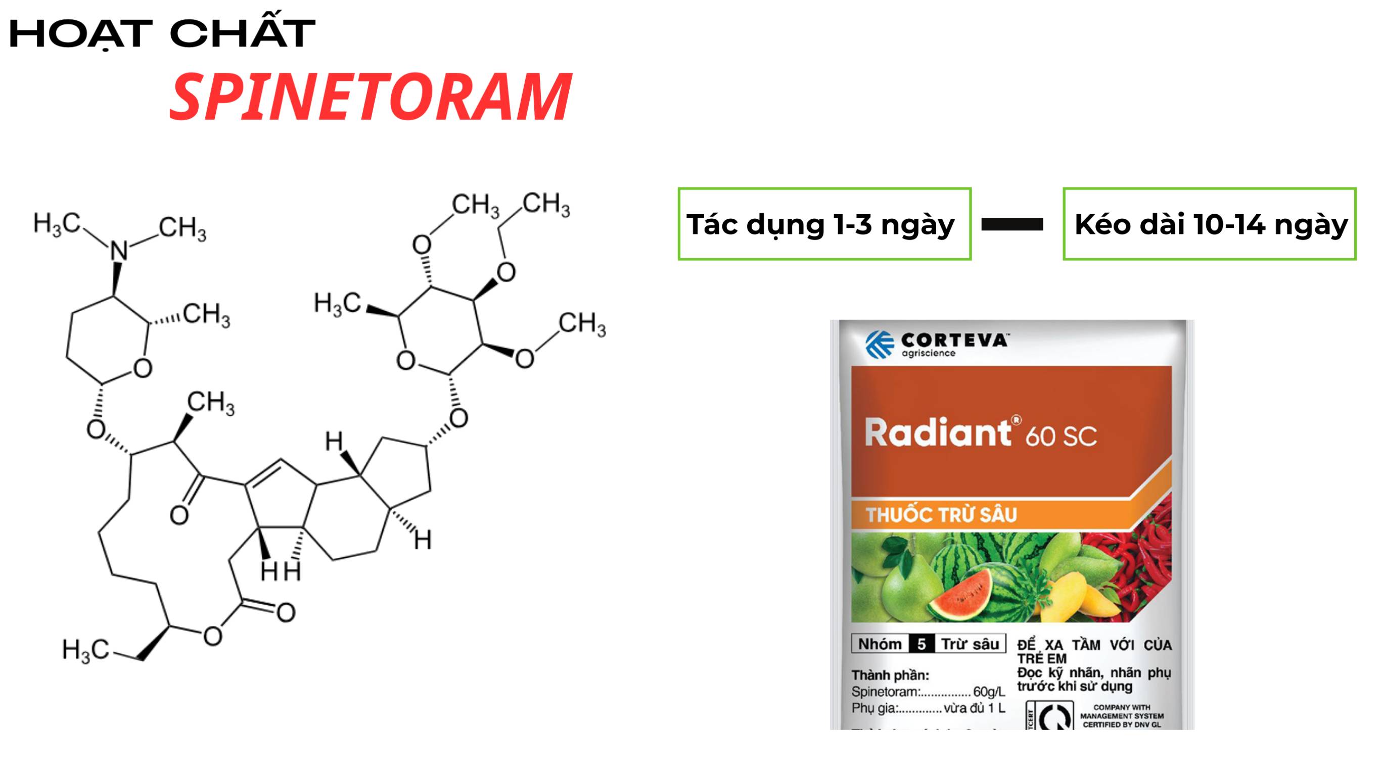 Hoạt chất spinetoram
