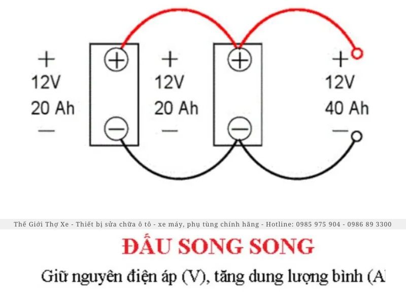 Đấu bình ắc quy theo phương pháp song song 