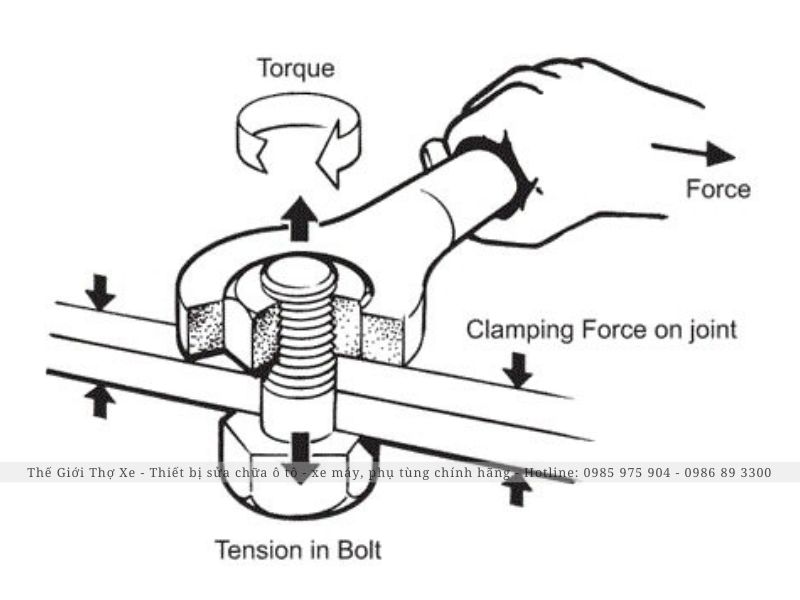 Siết ngược ren ốc bị rỉ sét 