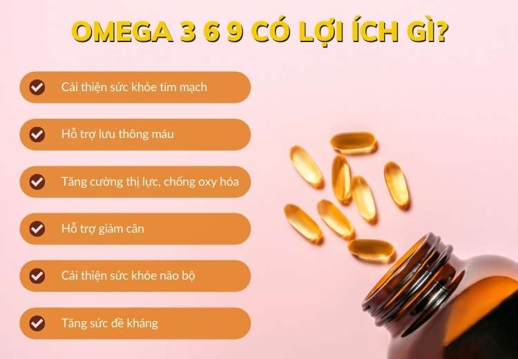 OMEGA 3 6 9 CÓ LỢI ÍCH GÌ?