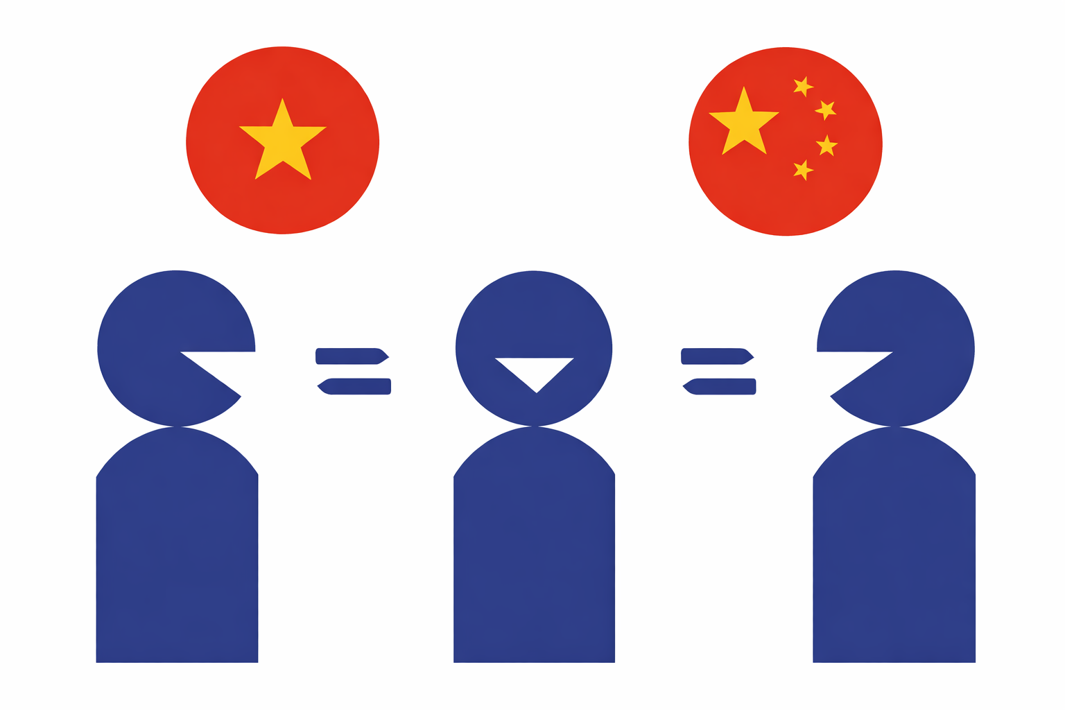 📢 TUYỂN DỤNG PHIÊN DỊCH VIÊN TIẾNG TRUNG