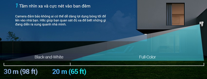 Camera Ezviz H8C quan sát đêm 30met