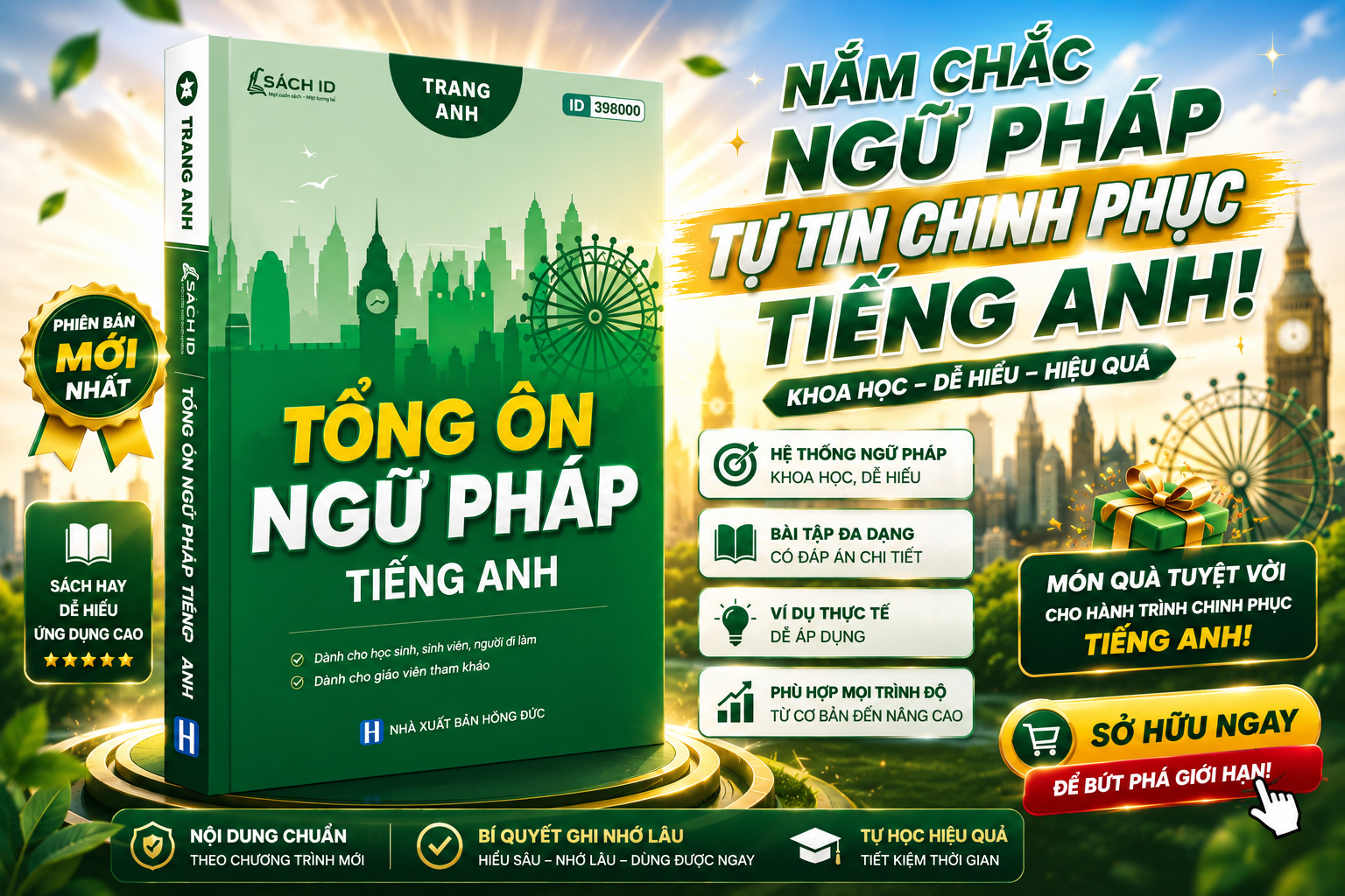 Tổng ôn Ngữ pháp Tiếng Anh