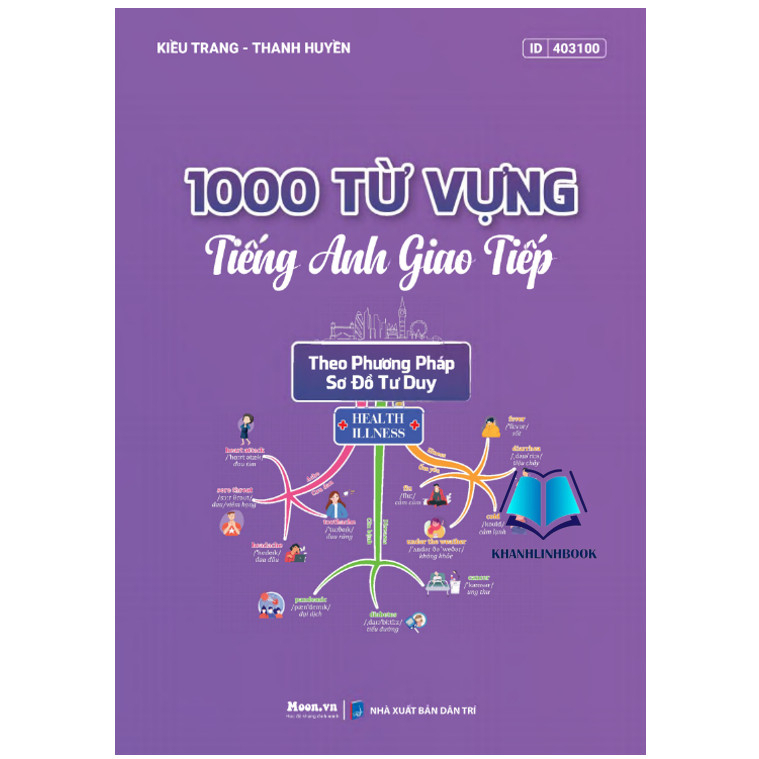 1000 Từ vựng Tiếng Anh giao tiếp