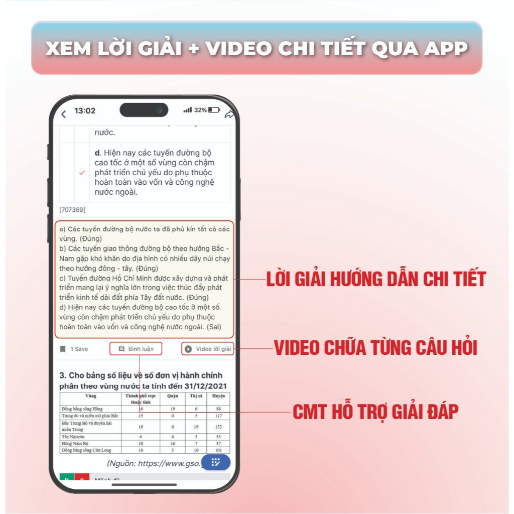 Cấp tốc Tốt nghiệp phổ thông môn Địa lí