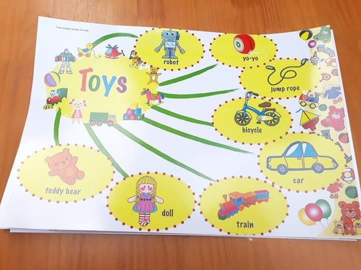 Bộ thuyết trình 11 chủ đề