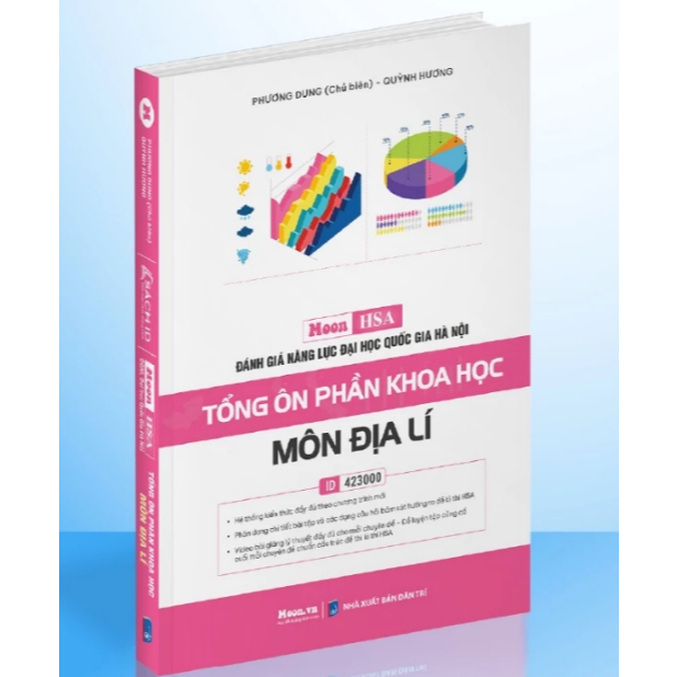 HSA - Tổng Ôn Phần Khoa Học - Môn Địa Lí