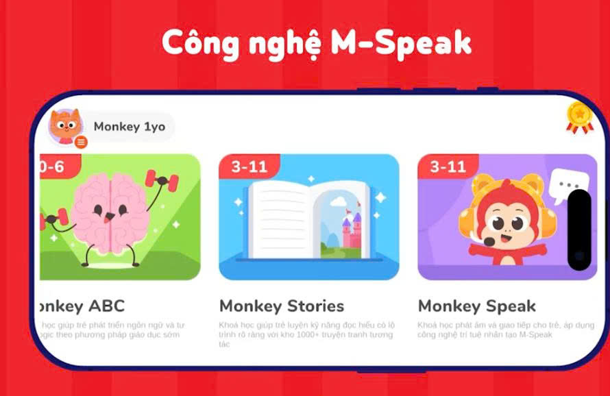 Phần mềm  Monkey Speak - Phần mềm giúp bé phát âm chuẩn quốc tế