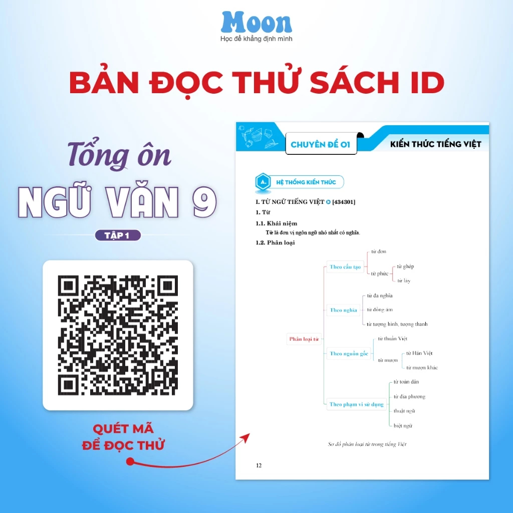 Tổng ôn Toán 9