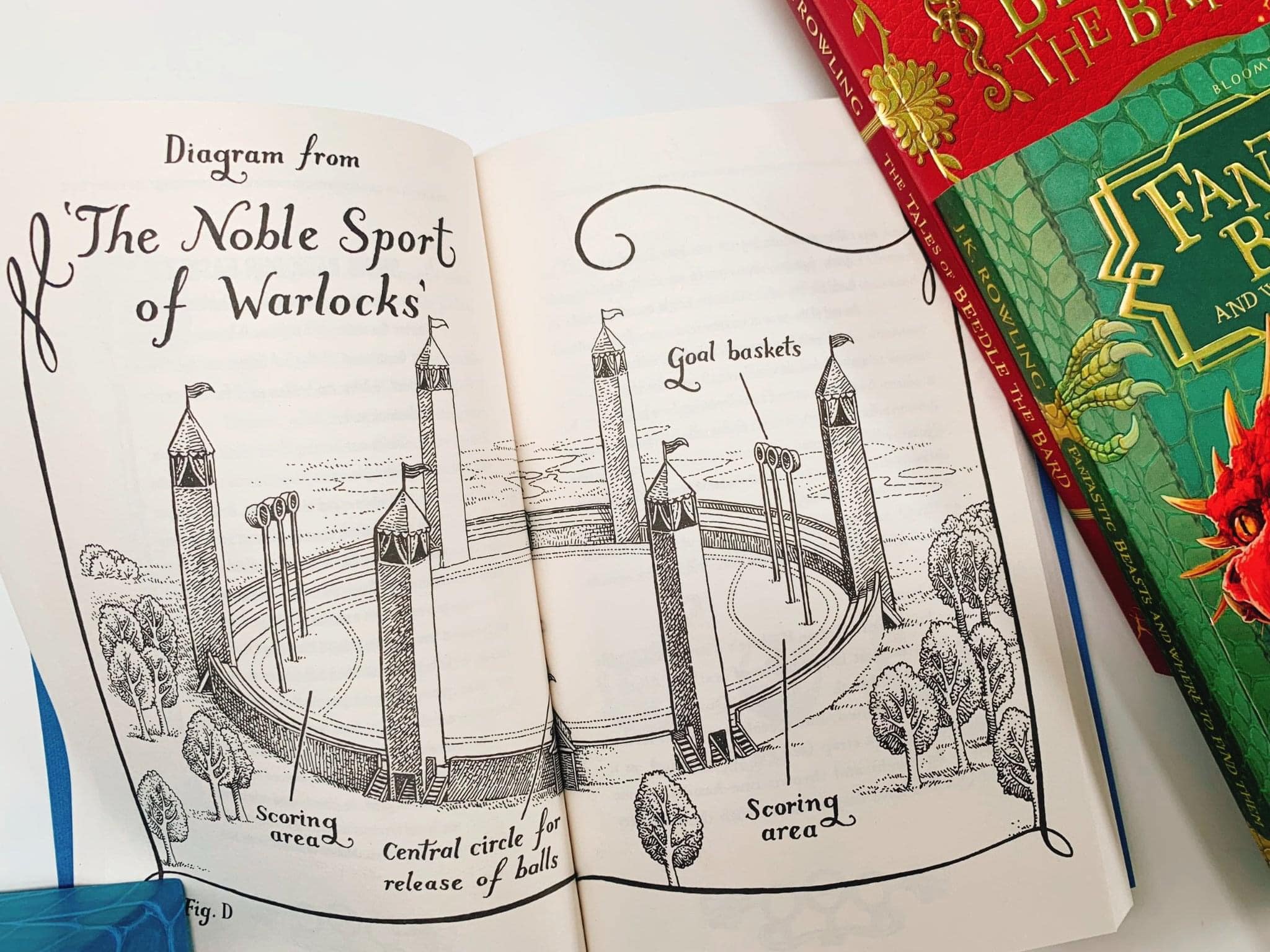 Harry Potter Ngoại Truyện - The Hogwarts Library (Sách nhập) - 3 quyển