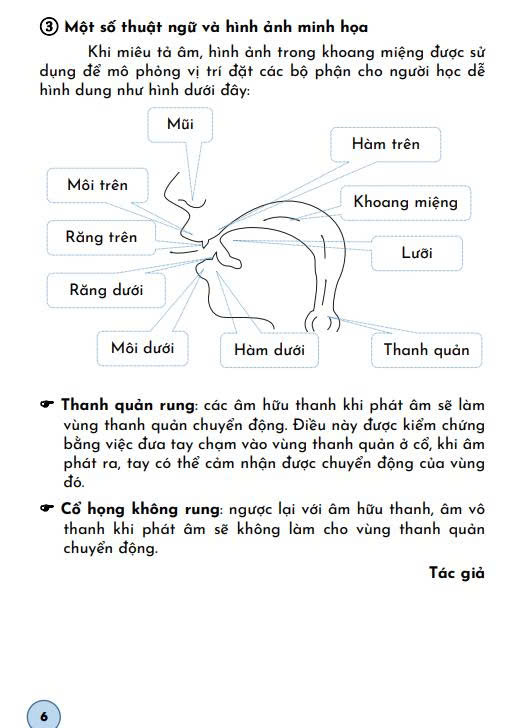 Tự học phát âm Tiếng Anh - Nền tảng kỹ năng đọc
