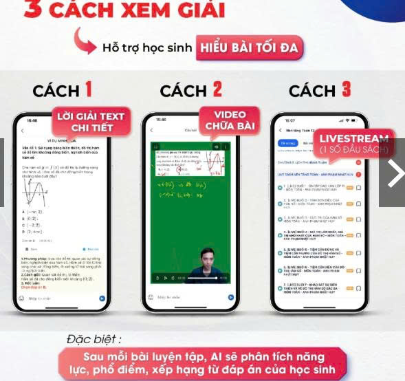Nền tảng Vật lí 12