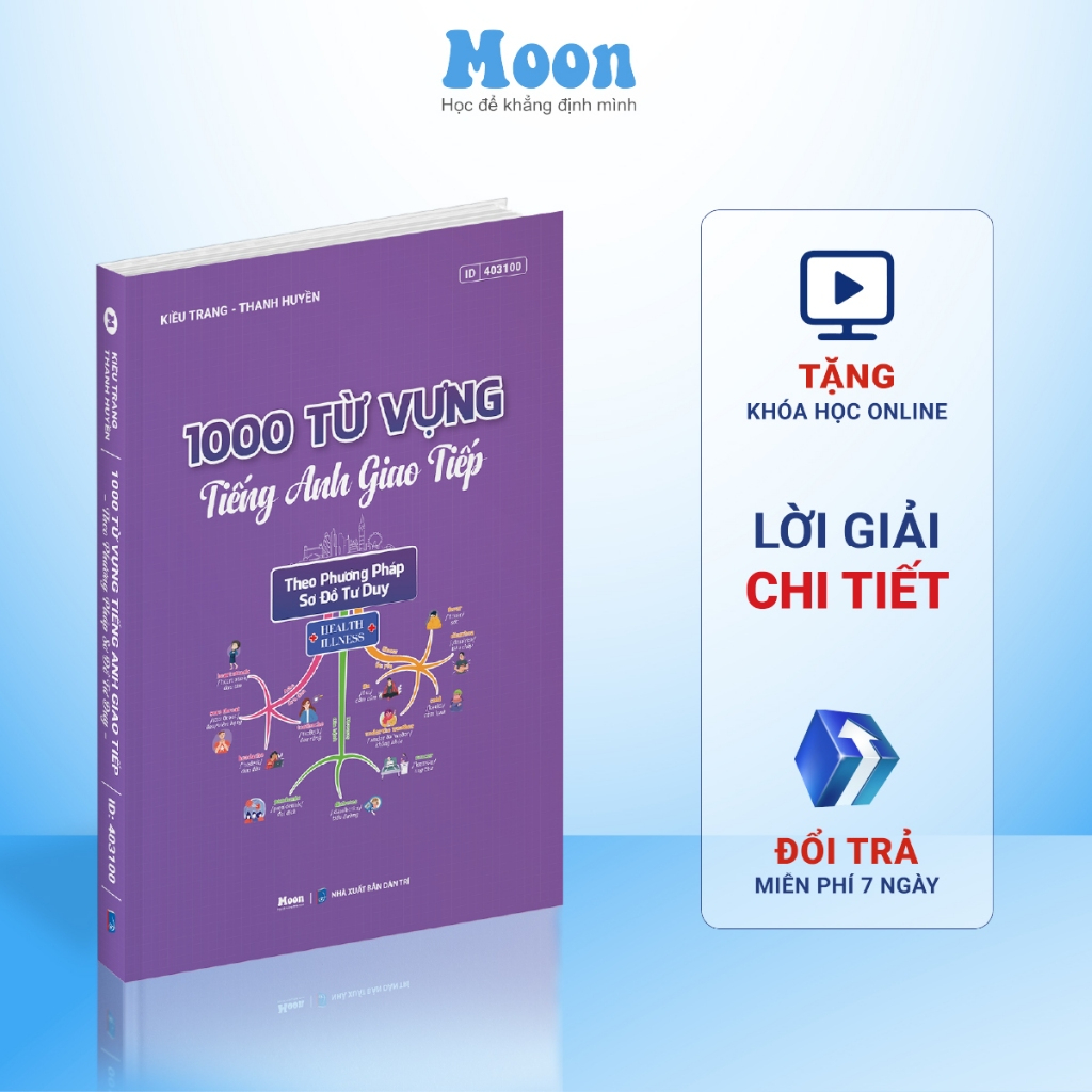 1000 Từ vựng Tiếng Anh giao tiếp