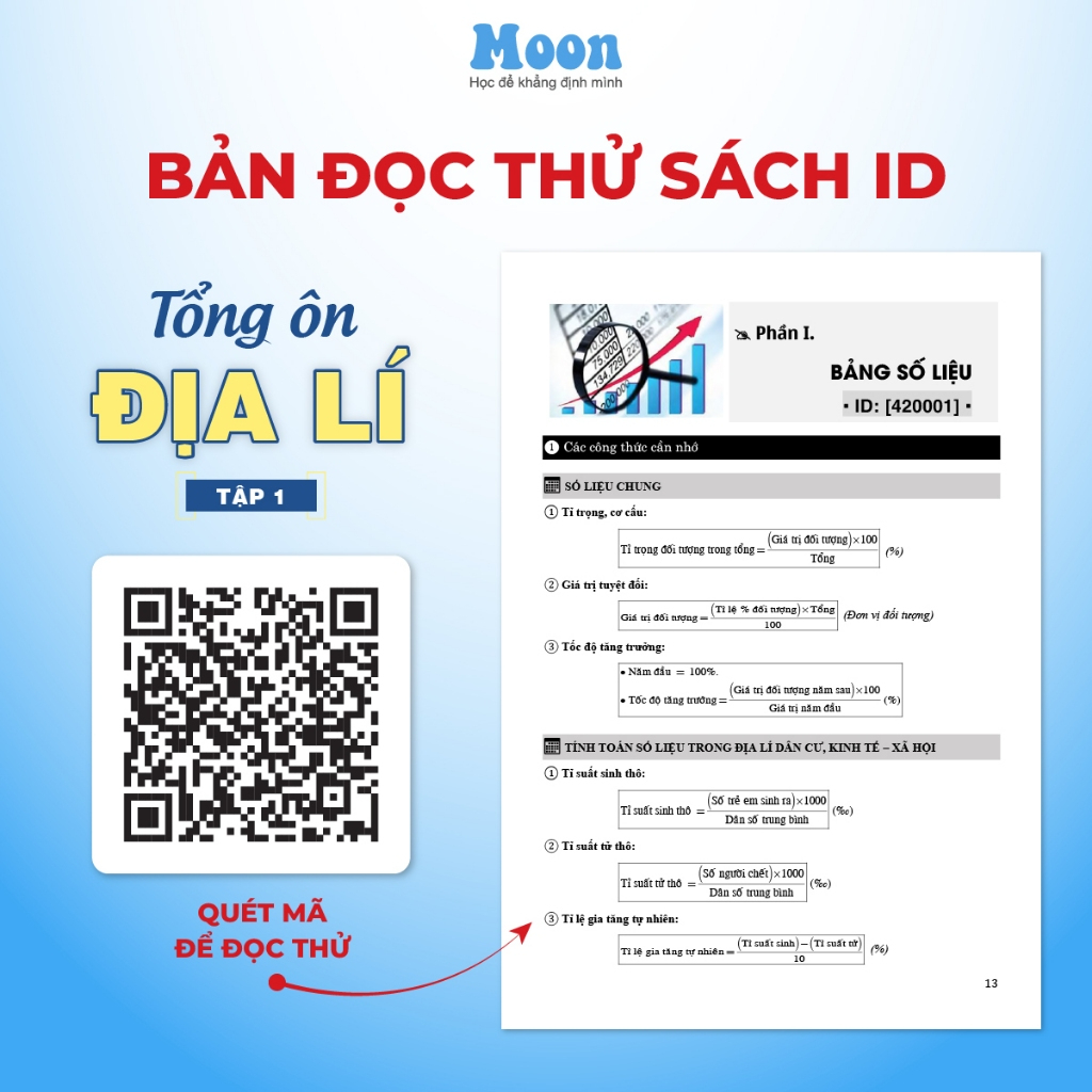Tổng ôn Địa Lí Tập 2