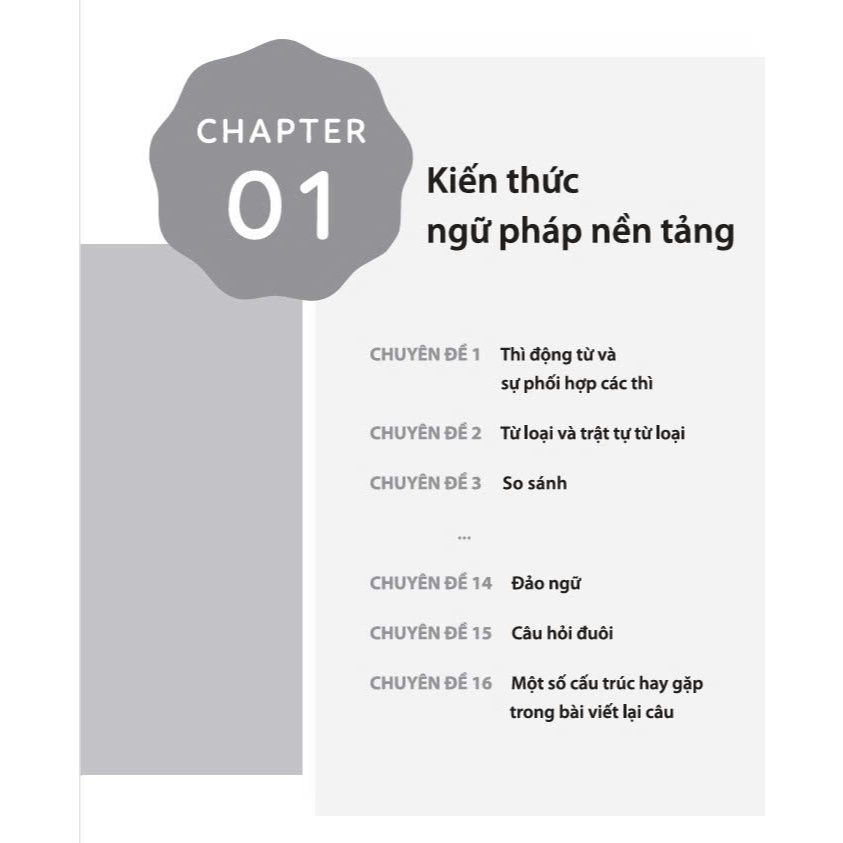 HSA - ĐGNL ĐHQG Hà Nội - Tổng Ôn Phần Tiếng Anh