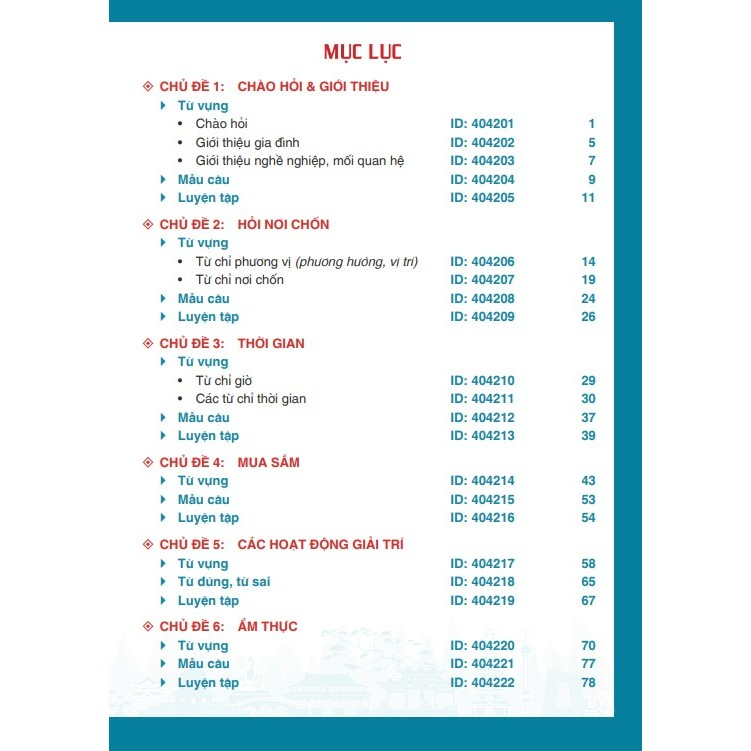 Tự Học Từ Vựng Tiếng Trung HSK 9 Cấp Theo Chủ Điểm - HSK 1
