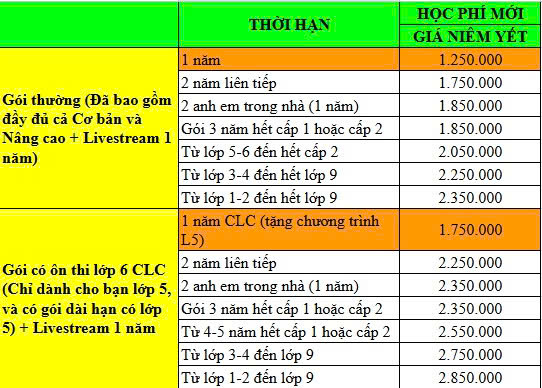 Phần mềm tài khoản Mathx -  Gói 1 năm