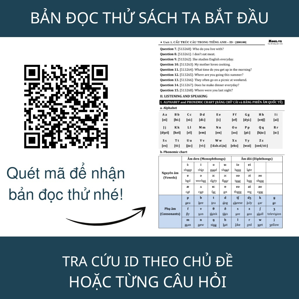 Tiếng Anh cho người bắt đầu - Bản đặc biệt