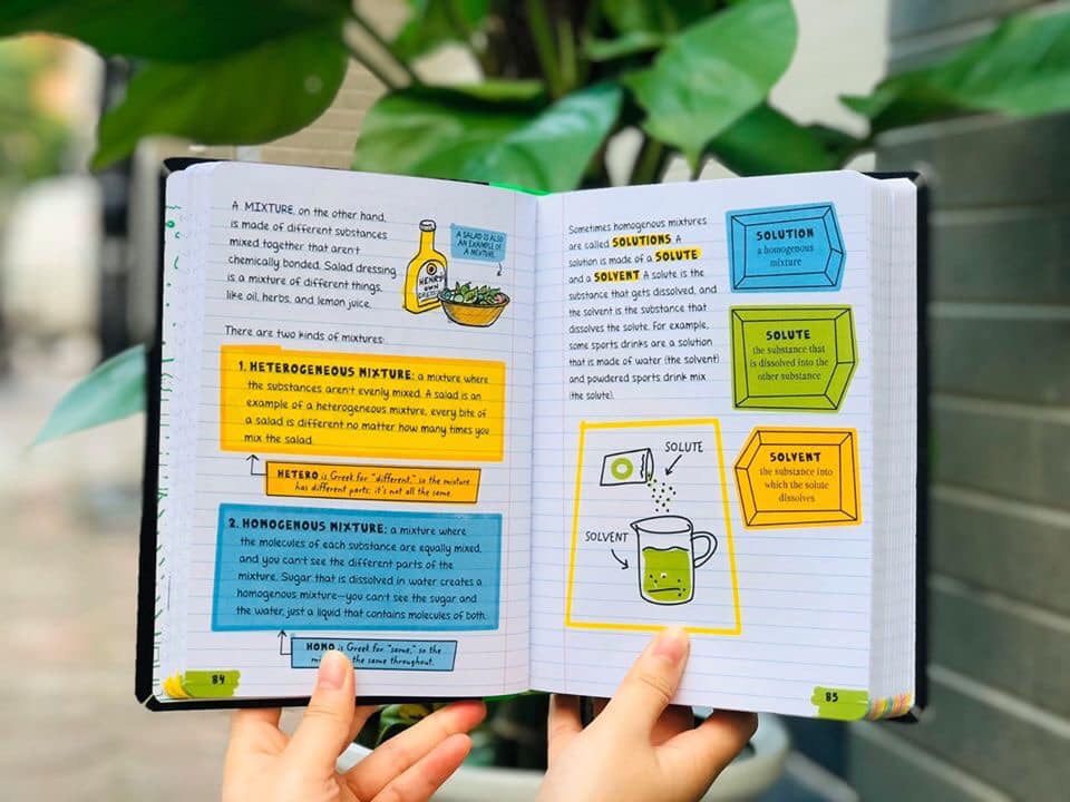 Everything You Need To Ace Math In One Big Fat Notebook (Sách nhập) - 7 quyển mới nhất