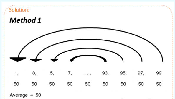 Phần mềm Koobits- Gói 1 năm-  Bí Kíp  bá chủ toán tiếng anh lớp 1-6