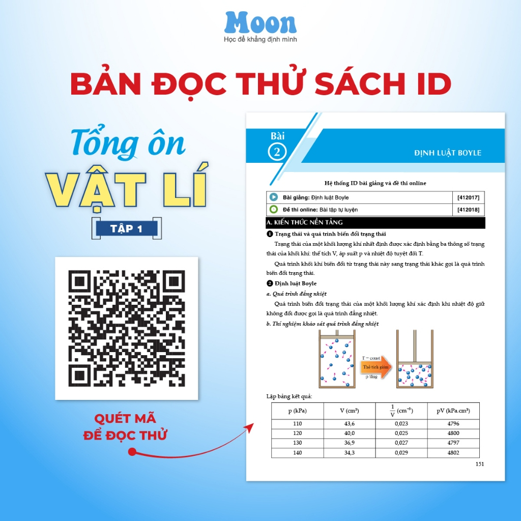 Tổng Ôn Vật Lí Tập 1
