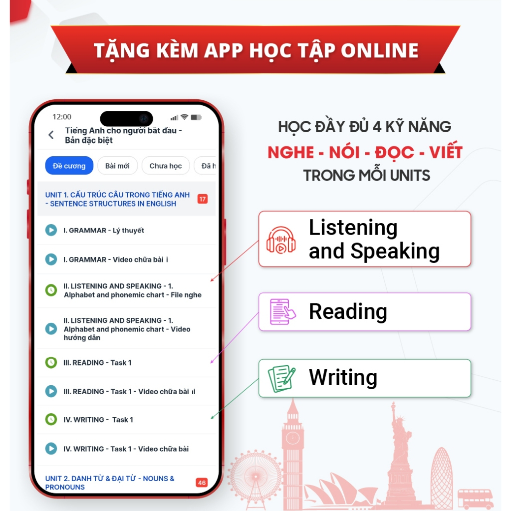 Tiếng Anh cho người bắt đầu - Level A1-A2