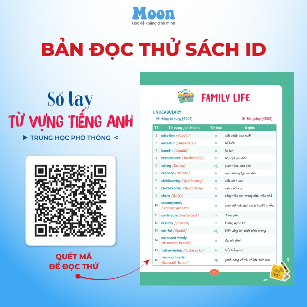 Sổ tay ngữ pháp Tiếng Anh THPT
