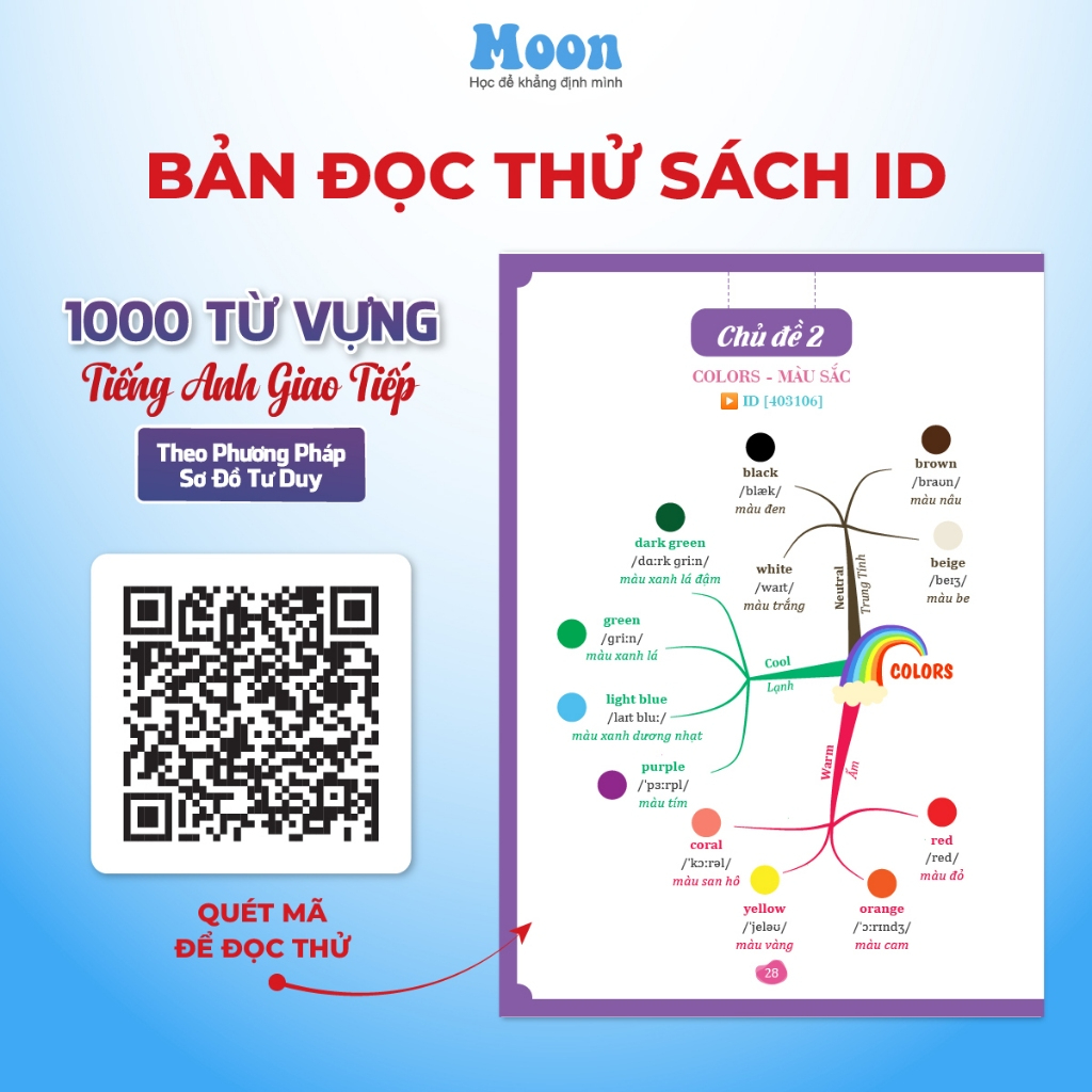1000 Từ vựng Tiếng Anh giao tiếp