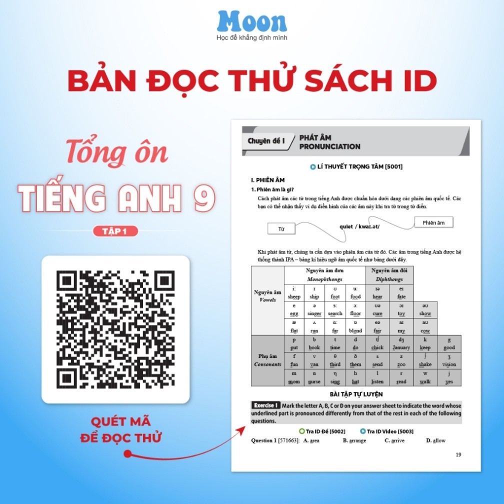 Tổng Ôn Tiếng Anh 9 Tập 1