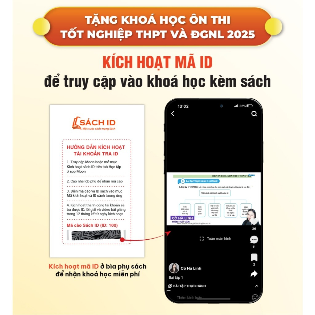 Tự Học Ngữ Văn Lớp 11