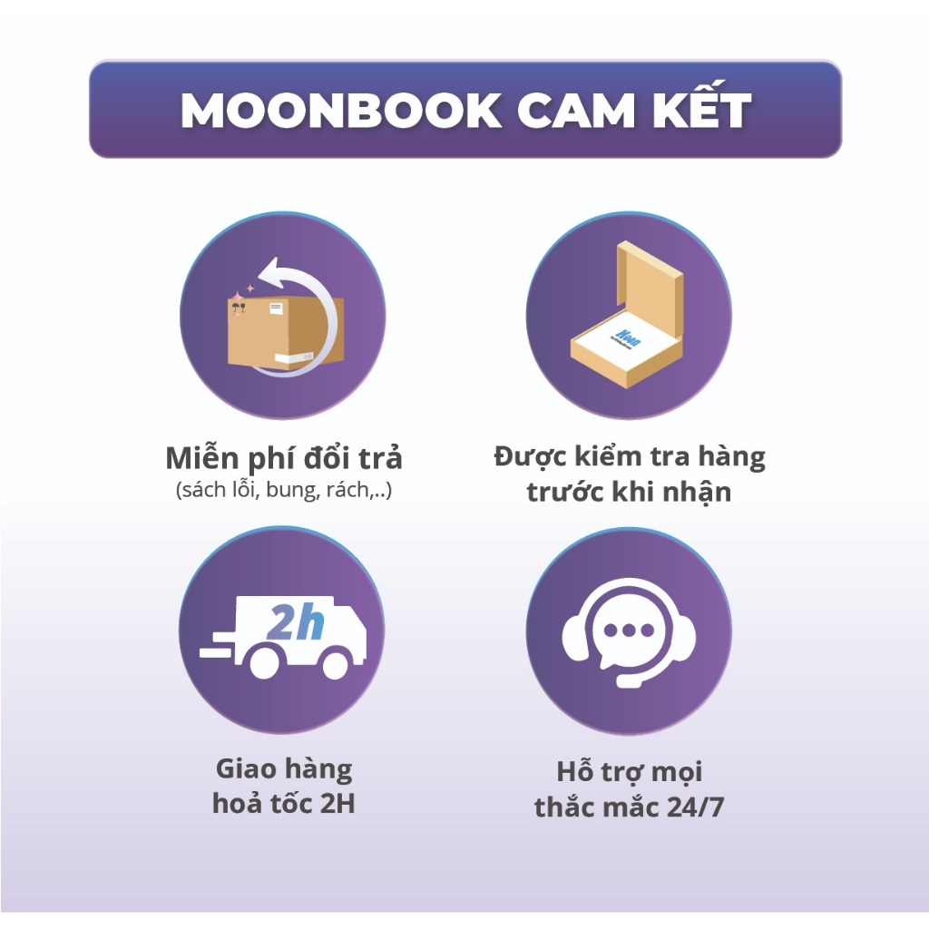 HCM - VACT Luyện thi đánh giá năng lực - Đại học Quốc gia Thành phố Hồ Chí Minh - 300 bài đọc hiểu Logic và Phân tích số liệu