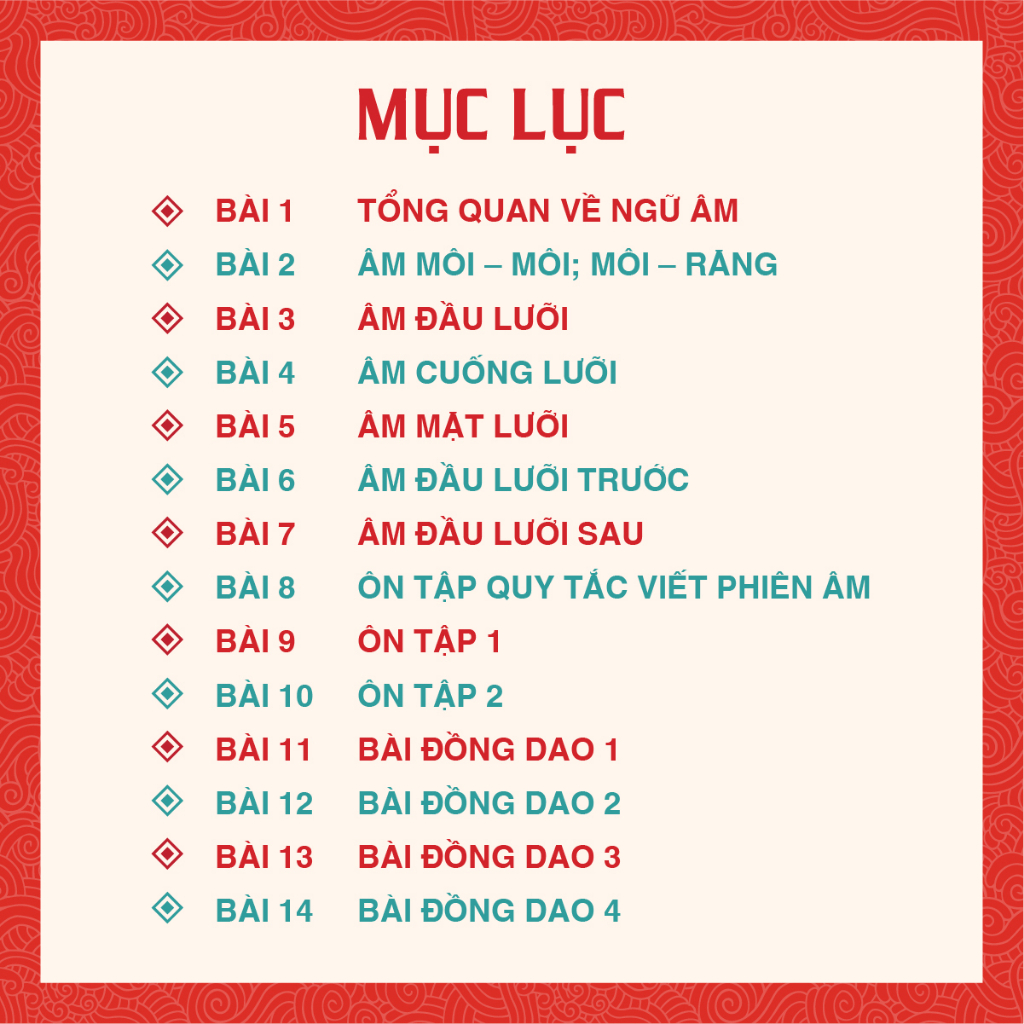 Tự Học Phát Âm Tiếng Trung