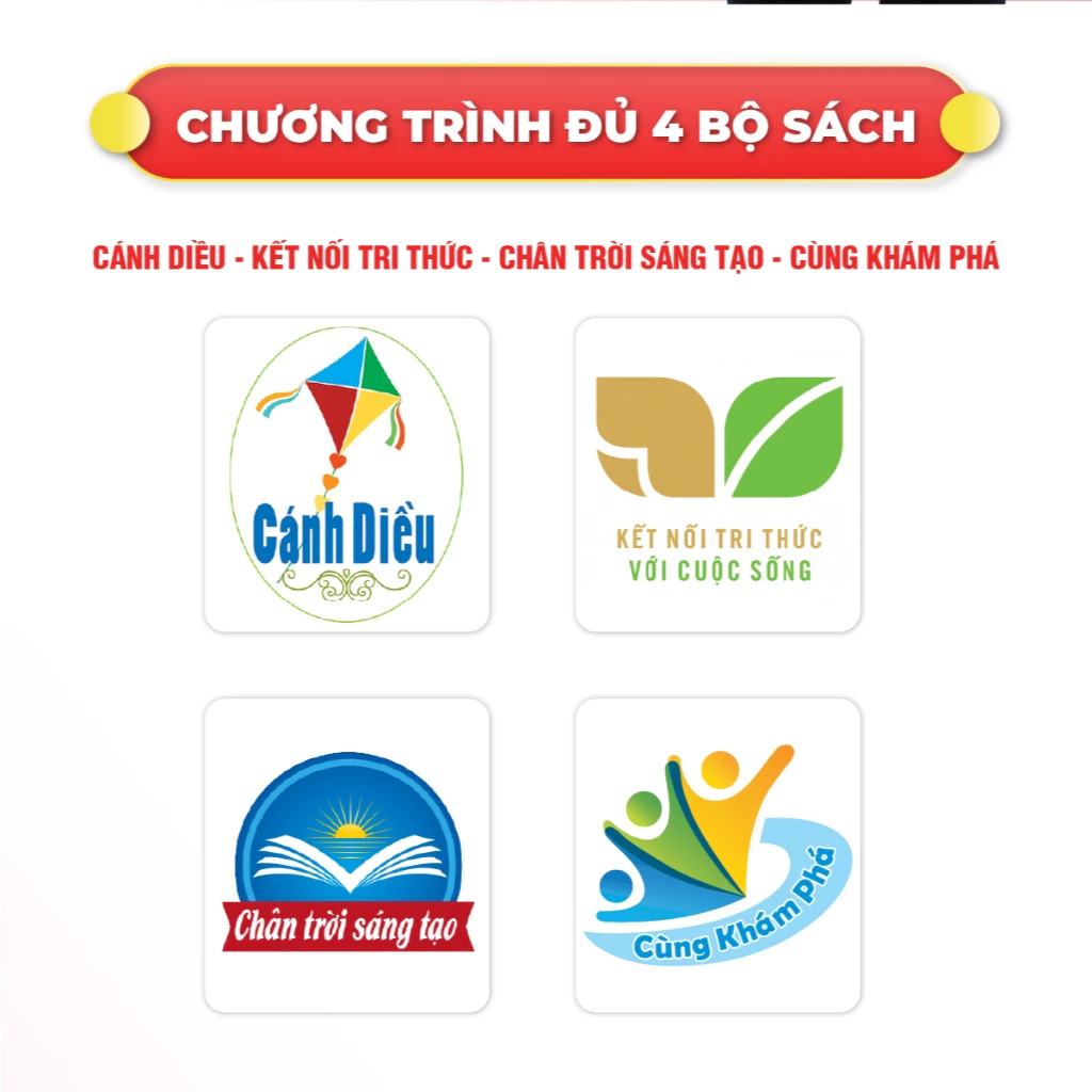 Cấp tốc Tốt nghiệp phổ thông môn Toán học