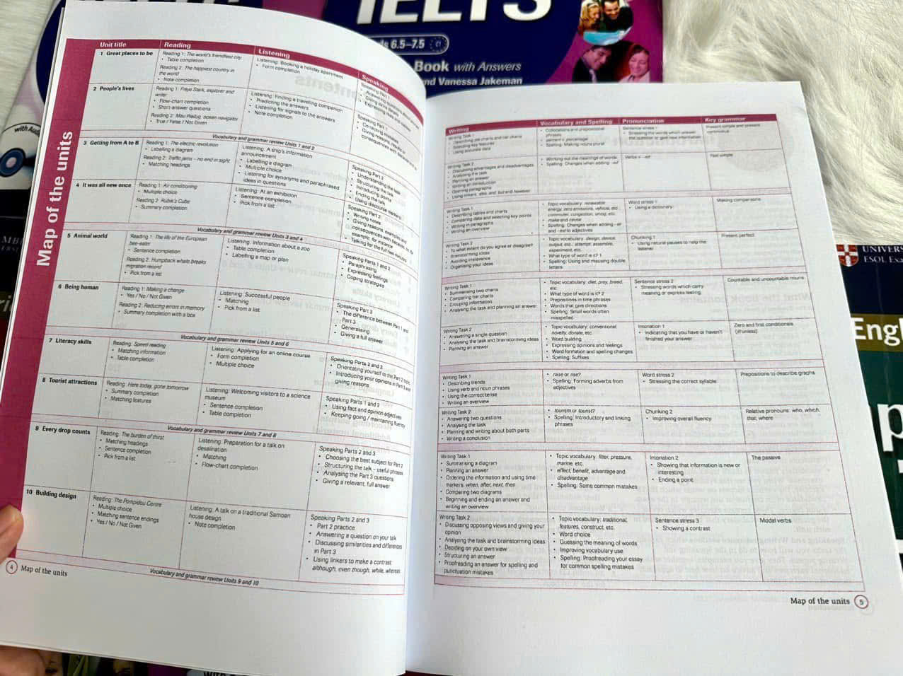 Complete IELTS band 4 - 7.5 _ 3 quyển